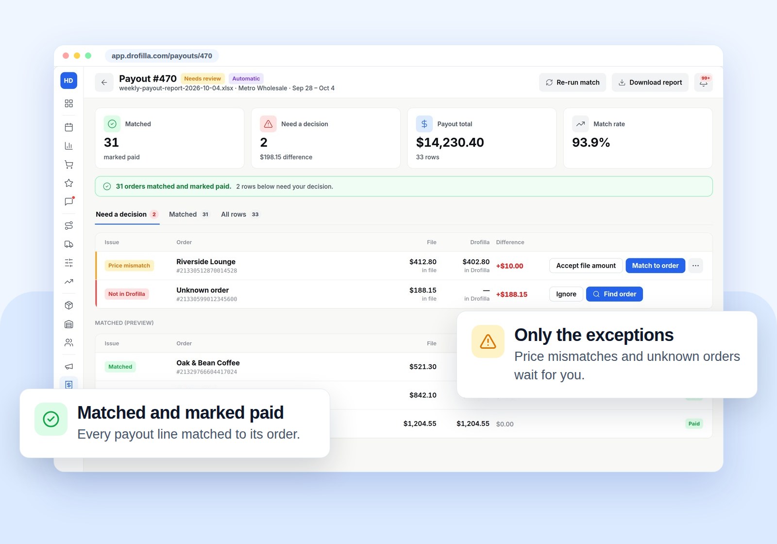 Payout detail in the Drofilla admin, with matched lines and the rows that need a decision