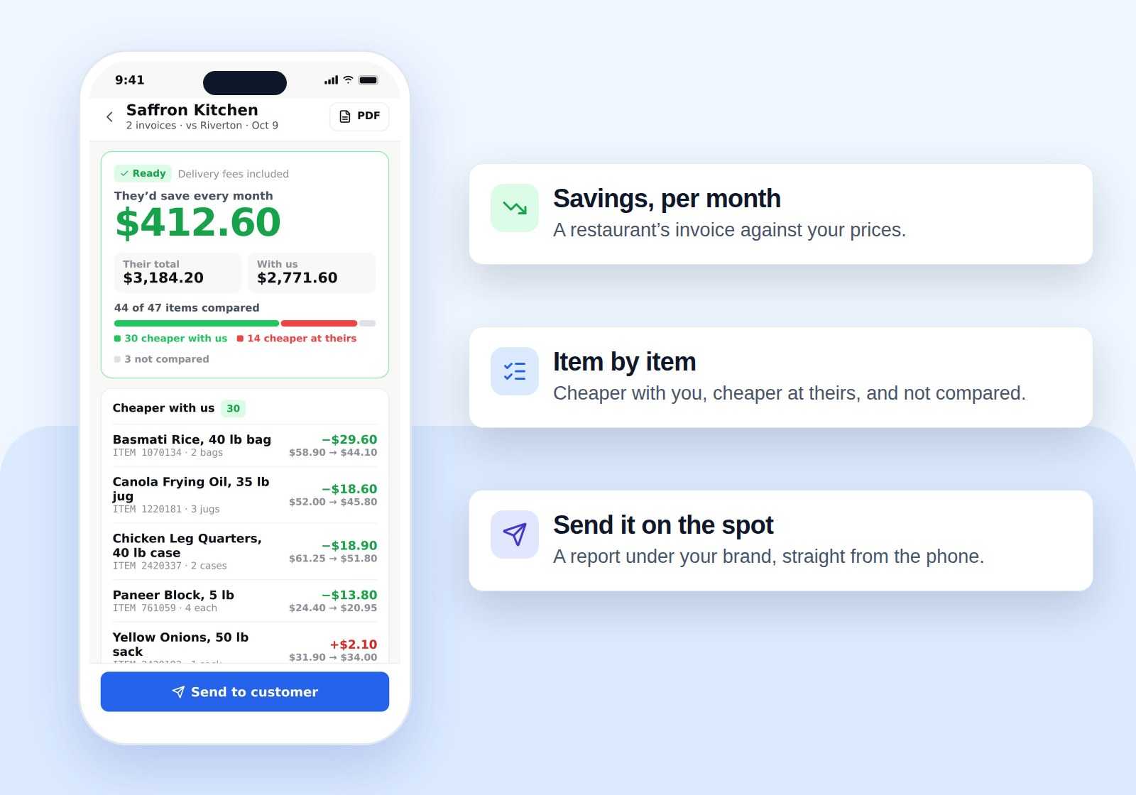 The savings report on the Drofilla app, ready to send